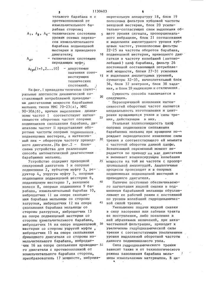 Способ автоматической диагностики барабанной мельницы (патент 1130403)
