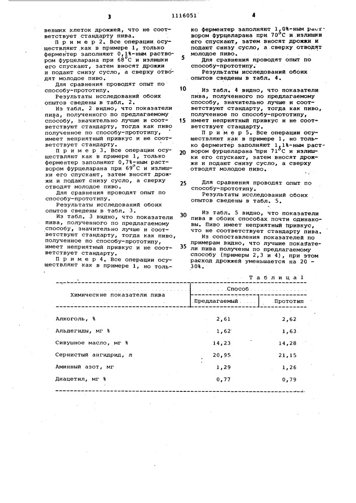 Способ непрерывного сбраживания пивного сусла (патент 1116051)