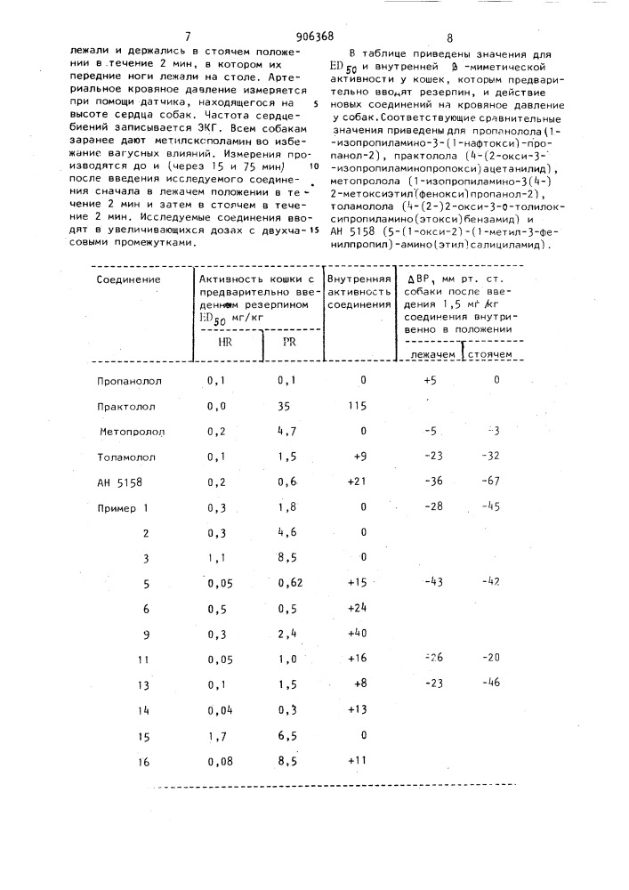 Способ получения аминов или их солей в виде рацематов или оптически активных изомеров (патент 906368)