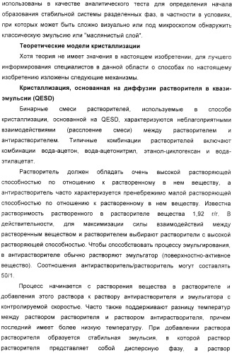 Кристаллическая соль гидрохлорид малеат s-[2-[(1-иминоэтил)амино]этил]-2-метил-l-цистеина, способ ее получения, содержащая ее фармацевтическая композиция и способ лечения (патент 2357953)