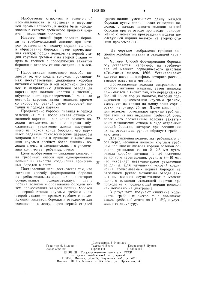 Способ формирования бородки волокон на гребнечесальной машине (патент 1108150)
