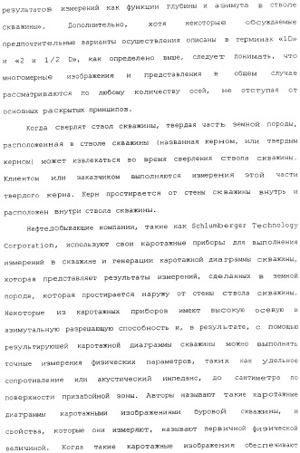 Генерация и отображение виртуального керна и виртуального образца керна, связанного с выбранной частью виртуального керна (патент 2366985)