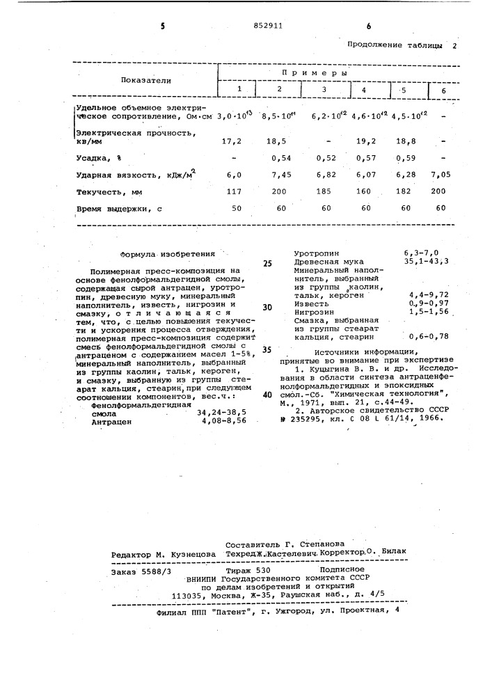 Полимерная пресс-композиция (патент 852911)