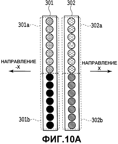 Устройство струйной печати и способ струйной печати (патент 2505415)