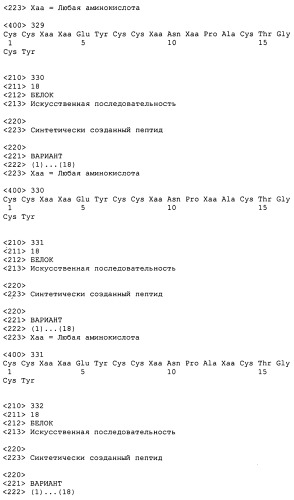 Полипептид для увеличения активности рецептора гуанилатциклазы, фармацевтическая композиция, способ лечения желудочно-кишечного расстройства у пациента, способ повышения активности рецептора гуанилатциклазы у пациента, способ лечения висцеральной боли, способ получения полипептида (варианты), изолированная молекула нуклеиновой кислоты, бактериальный вектор экспрессии и изолированная бактериальная клетка (патент 2433133)