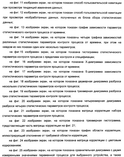 Система предотвращения нестандартной ситуации на производственном предприятии (патент 2377628)