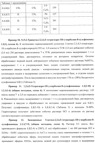 Замещенные 8-сульфонил-2,3,4,5-тетрагидро-1н-гамма-карболины, лиганды, фармацевтическая композиция, способ их получения и применения (патент 2404180)