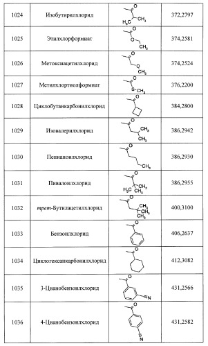 Пиразолопиридины и их аналоги (патент 2426734)