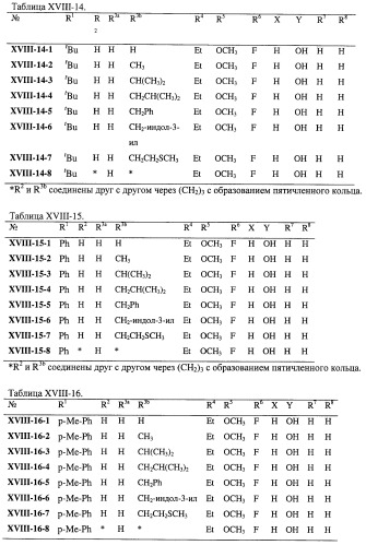 Нуклеозидфосфорамидаты в качестве противовирусных агентов (патент 2478104)