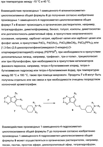 Замещенные производные 4-аминоциклогексана (патент 2501790)