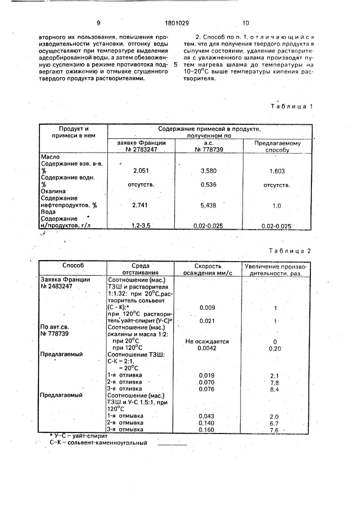 Способ разделения побочных продуктов и отходов металлургической промышленности (патент 1801029)