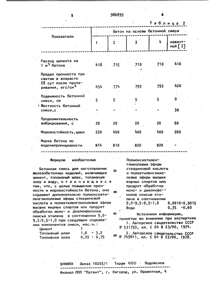 Бетонная смесь (патент 986895)