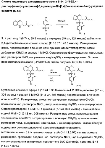 Замещенные производные сульфонамида (патент 2503674)