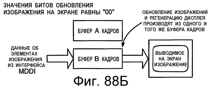 Устройство и способ интерфейса с высокой скоростью передачи данных (патент 2355121)