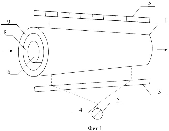 Устройство контроля оптической плотности потока (патент 2538417)