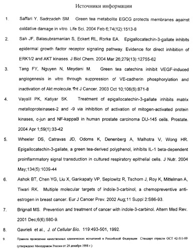 Фармацевтическая композиция для лечения и профилактики пролиферативных заболеваний (патент 2276993)