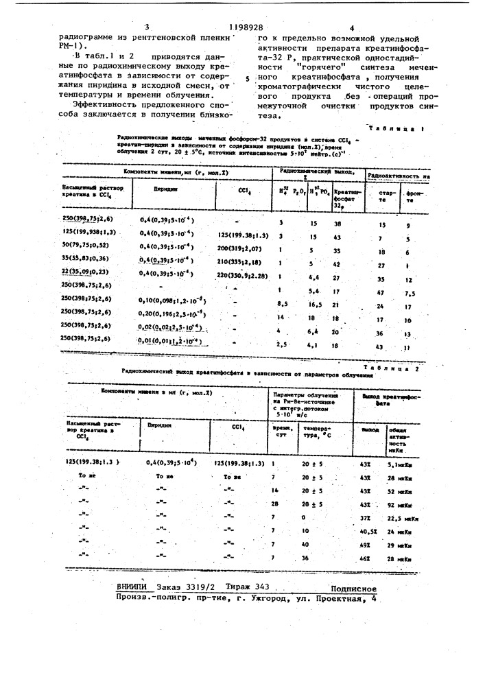 Способ получения креатинфосфата,меченного фосфором-32 (патент 1198928)