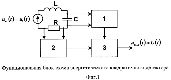 Энергетический амплитудный детектор с многократной обратной связью (патент 2351059)