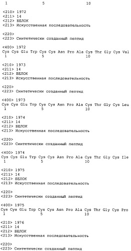 Полипептид для увеличения активности рецептора гуанилатциклазы, фармацевтическая композиция, способ лечения желудочно-кишечного расстройства у пациента, способ повышения активности рецептора гуанилатциклазы у пациента, способ лечения висцеральной боли, способ получения полипептида (варианты), изолированная молекула нуклеиновой кислоты, бактериальный вектор экспрессии и изолированная бактериальная клетка (патент 2433133)