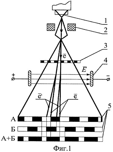 Способ измерения напряженности электрических полей электронно-оптическим методом (патент 2442182)