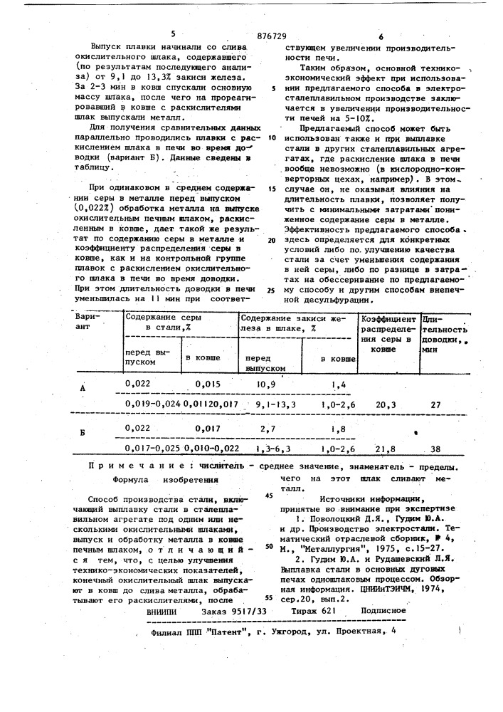 Способ производства стали (патент 876729)