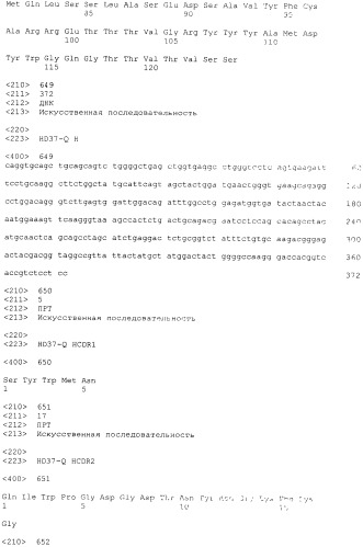 Pscaxcd3, cd19xcd3, c-metxcd3, эндосиалинxcd3, epcamxcd3, igf-1rxcd3 или fap-альфаxcd3 биспецифическое одноцепочечное антитело с межвидовой специфичностью (патент 2547600)