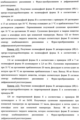 Кристаллические формы дигидрохлорида (6r)-l-эритро-тетрагидробиоптерина (патент 2434870)