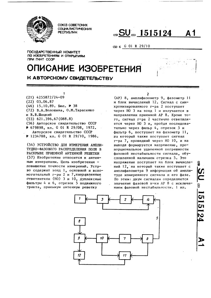 Устройство для измерения амплитудно-фазового распределения поля в раскрыве приемной антенной решетки (патент 1515124)