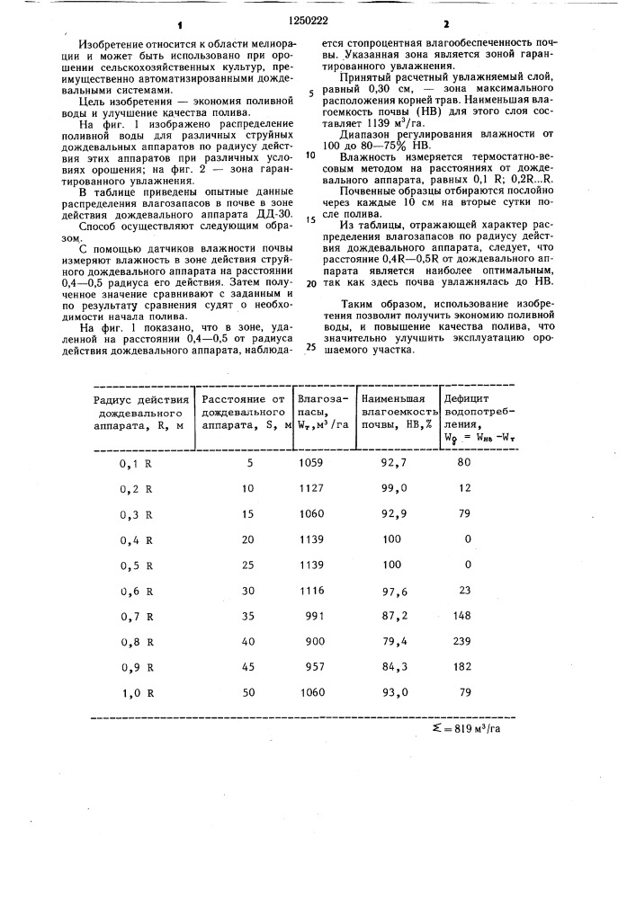 Способ управления струйным дождевальным аппаратом (патент 1250222)