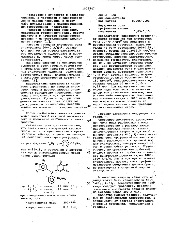 Электролит меднения (патент 1006547)