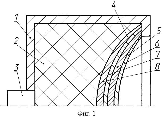 Устройство формирования компактного элемента (патент 2479821)