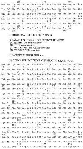 Гемопоэтический белок (варианты), последовательность днк, способ получения гемопоэтического белка, способ селективной экспансии кроветворных клеток, способ продуцирования дендритных клеток, способ стимуляции продуцирования кроветворных клеток у пациента, фармацевтическая композиция, способ лечения (патент 2245887)