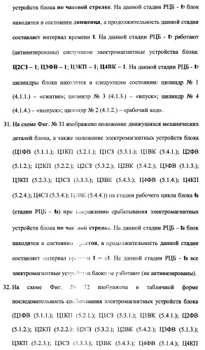 Поршневой двигатель внутреннего сгорания с двойным храповым валом и челночно-рычажным механизмом возврата поршней в исходное положение (пдвсдхвчрм) (патент 2372502)