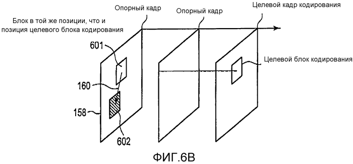 Способ кодирования изображений и способ декодирования изображений (патент 2571538)