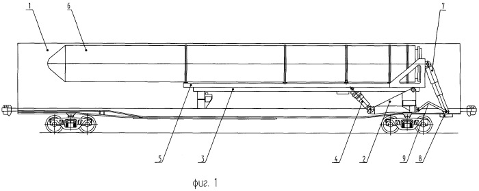 Пусковая установка для транспортирования и пуска ракеты из размещенного в железнодорожном вагоне или на платформе транспортно-пускового контейнера (патент 2392573)