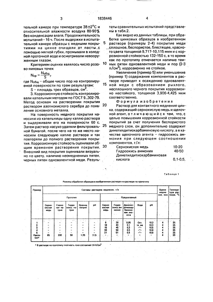 Раствор для контактного меднения цинка (патент 1838446)