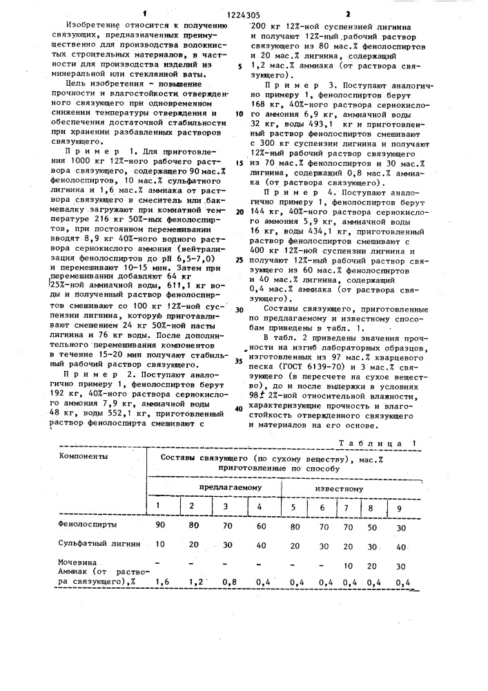 Способ получения связующего для теплоизоляционных материалов (патент 1224305)