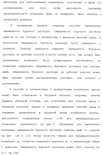 Способ оценки подземного пласта (варианты) и скважинный инструмент для его осуществления (патент 2316650)