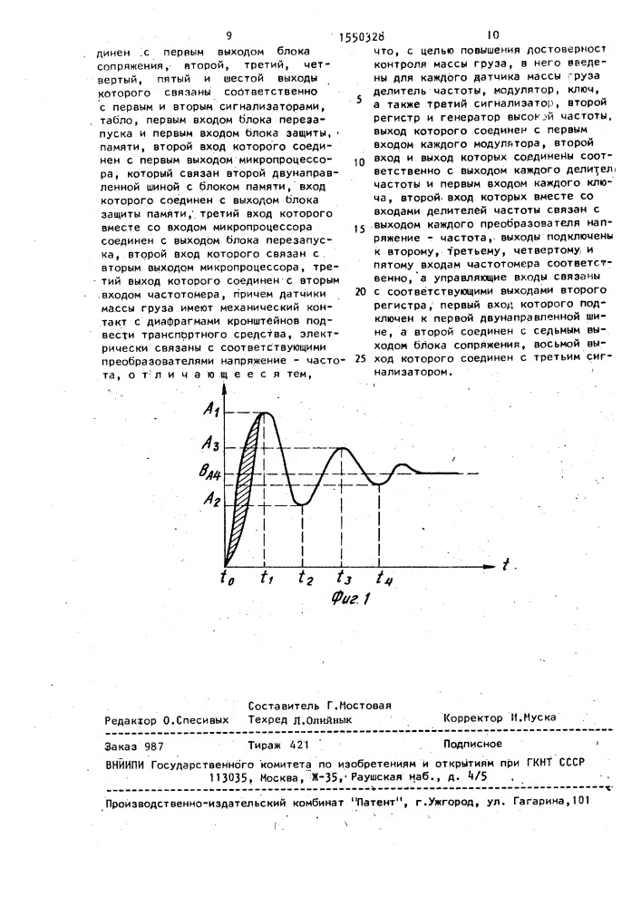 Способ контроля массы груза и устройство для его осуществления (патент 1550328)