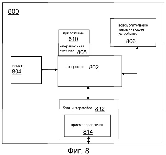 Способ назначения управляющей информации (патент 2547149)