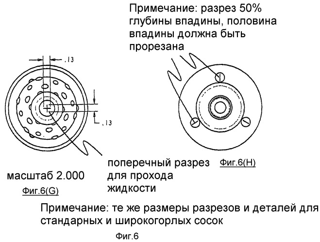 Непроливающие устройства для питья (патент 2329031)