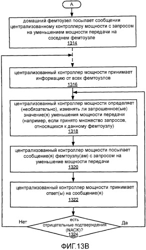 Подстройка мощности передачи на основании качества канала (патент 2471315)