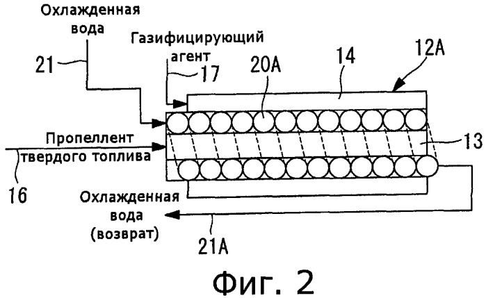 Горелка для хорошо коксующихся углей (варианты) и газификатор, содержащий такую горелку (патент 2442930)