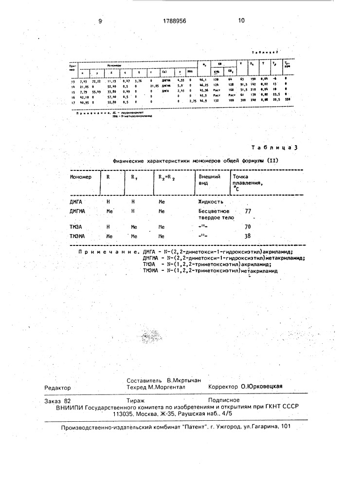 Водная дисперсия термоструктурирующихся полимеров и способ ее получения (патент 1788956)