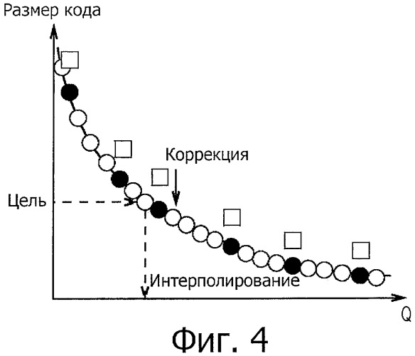 Устройство обработки изображений и способ обработки изображений (патент 2471306)