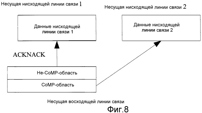 Способ и устройство для выделения ресурсов и обработки информации подтверждения (патент 2479137)