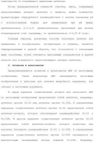 Применение противомикробного полипептида для лечения микробных нарушений (патент 2503460)