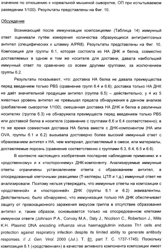 Способ усиления иммунного ответа при вакцинации нуклеиновой кислотой (патент 2311911)