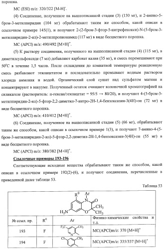 Азотосодержащие гетеробициклические соединения (патент 2398769)