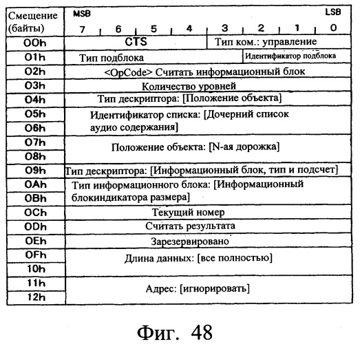 Система передачи данных, устройство передачи данных, устройство записи данных и способ передачи данных (патент 2289844)